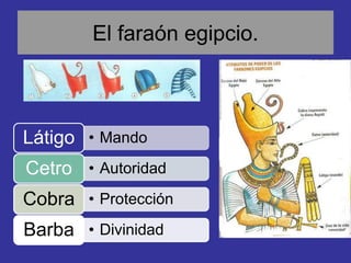 El faraón egipcio.
• MandoLátigo
• AutoridadCetro
• ProtecciónCobra
• DivinidadBarba
 
