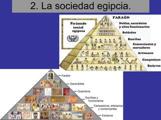 2. La sociedad egipcia.
 