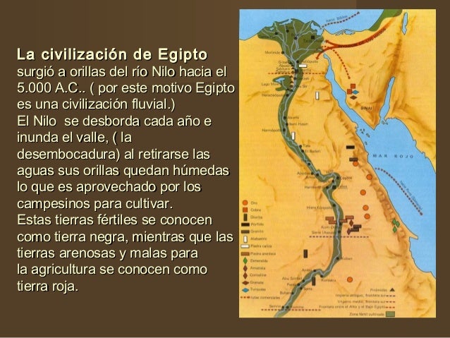 Tema 7. 1º ESO " Egipto, la vida a orillas del Nilo"