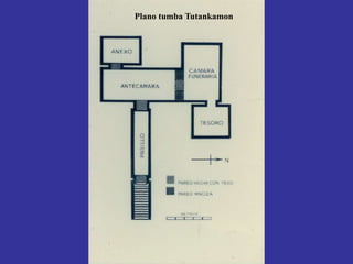 Plano tumba Tutankamon
 