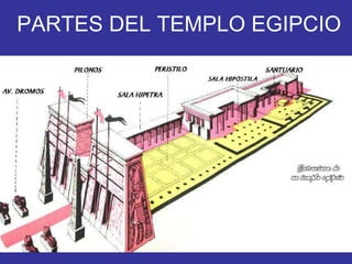 PARTES DEL TEMPLO EGIPCIO
 
