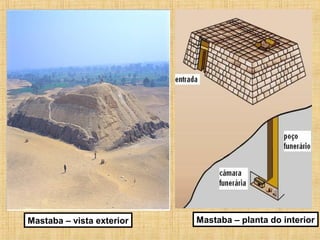 Mastaba – vista exterior Mastaba – planta do interior
 