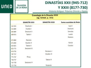 DINASTÍAS XXII (945-712)
Y XXIII (817?-730)
Historia Antigua: Próximo Oriente y Egipto
 
