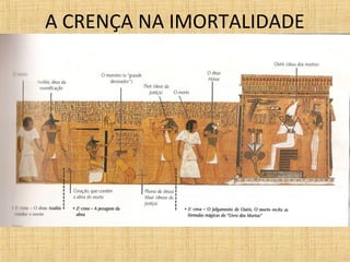 A CRENÇA NA IMORTALIDADE 