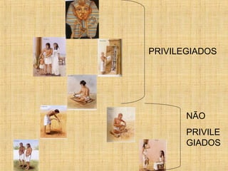 NÃO
PRIVILE
GIADOS
PRIVILEGIADOS
 