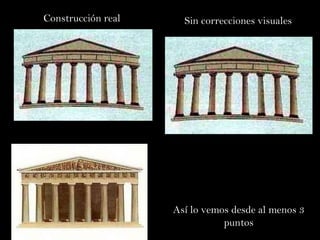 Sin correcciones visuales Construcción real Así lo vemos desde al menos 3 puntos 