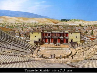 Teatro de Dionisio,  498 a.C, Atenas 