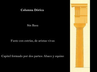 Columna Dórica   Sin Basa Fuste con estrías, de aristas vivas Capitel formado por dos partes: Abaco y equino 
