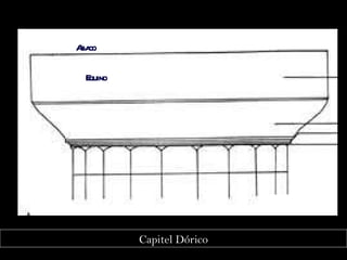 Abaco Equino Capitel Dórico 