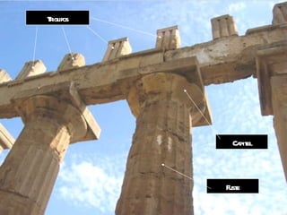 Fuste Capitel Triglifos 