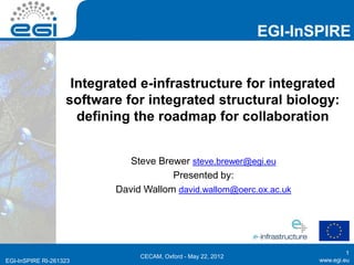 EGI-InSPIRE


                    Integrated e-infrastructure for integrated
                   software for integrated structural biology:
                     defining the roadmap for collaboration


                             Steve Brewer steve.brewer@egi.eu
                                      Presented by:
                          David Wallom david.wallom@oerc.ox.ac.uk




                                                                              1
                               CECAM, Oxford - May 22, 2012
EGI-InSPIRE RI-261323                                                www.egi.eu
 