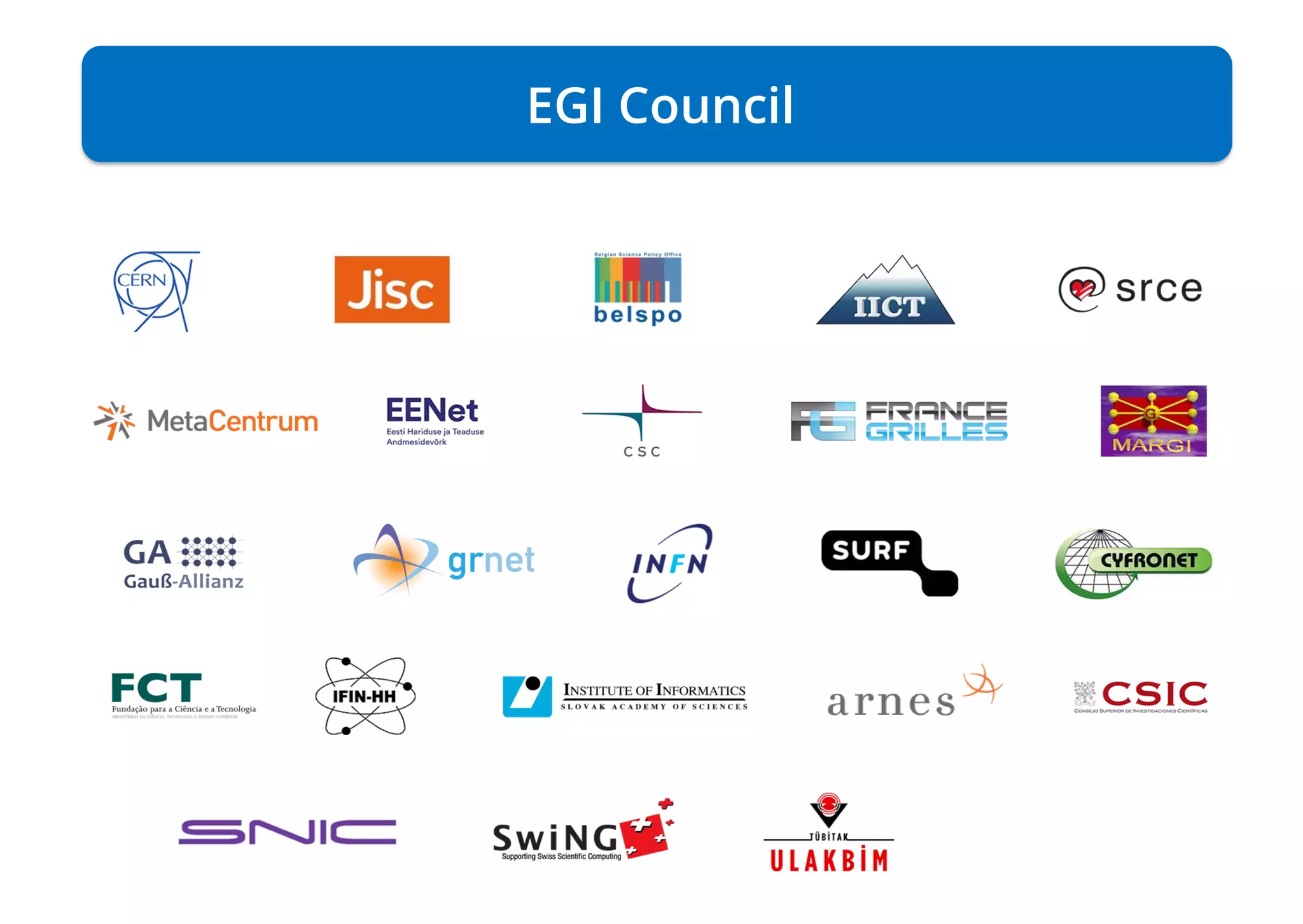 EGI Council
 