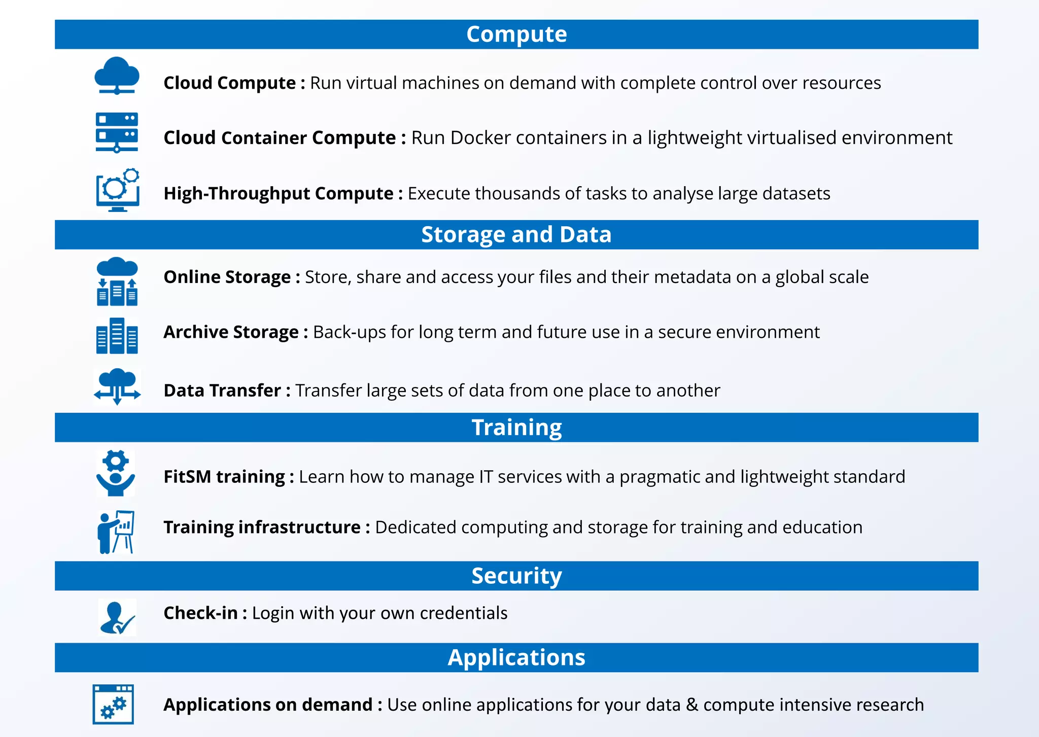 Compute
Cloud Compute : Run virtual machines on demand with complete control over resources
Cloud Container Compute : Run Docker containers in a lightweight virtualised environment
High-Throughput Compute : Execute thousands of tasks to analyse large datasets
Online Storage : Store, share and access your files and their metadata on a global scale
Archive Storage : Back-ups for long term and future use in a secure environment
Data Transfer : Transfer large sets of data from one place to another
FitSM training : Learn how to manage IT services with a pragmatic and lightweight standard
Training infrastructure : Dedicated computing and storage for training and education
Storage and Data
Training
Check-in : Login with your own credentials
Security
Applications
Applications on demand : Use online applications for your data & compute intensive research
 