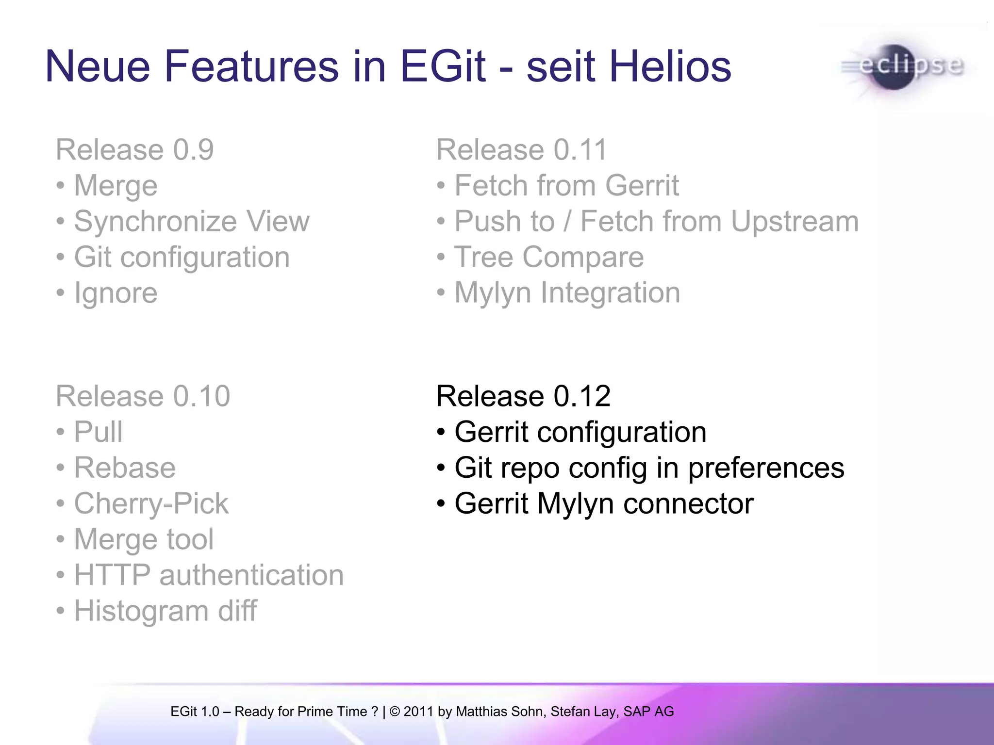  IgnoreEGit 1.0 – Ready for Prime Time ?| © 2011 by Matthias Sohn, Stefan Lay, SAP AG