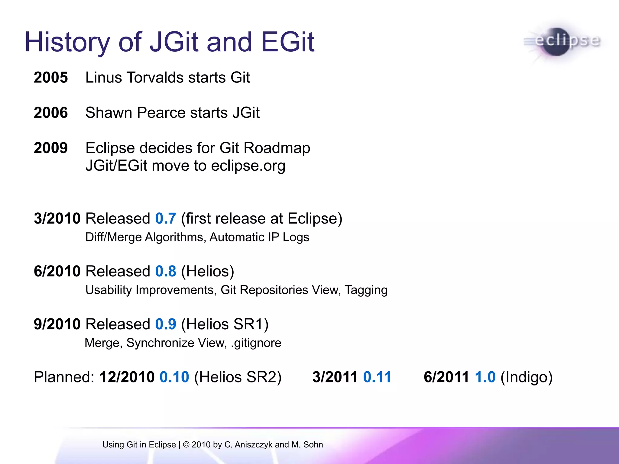 History of JGit and EGit
2005 Linus Torvalds starts Git
2006 Shawn Pearce starts JGit
2009 Eclipse decides for Git Roadmap
JGit/EGit move to eclipse.org
3/2010 Released 0.7 (first release at Eclipse)
Diff/Merge Algorithms, Automatic IP Logs
6/2010 Released 0.8 (Helios)
Usability Improvements, Git Repositories View, Tagging
9/2010 Released 0.9 (Helios SR1)
Merge, Synchronize View, .gitignore
Planned: 12/2010 0.10 (Helios SR2) 3/2011 0.11 6/2011 1.0 (Indigo)
Using Git in Eclipse | © 2010 by C. Aniszczyk and M. Sohn
 
