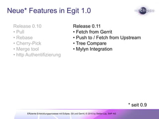 Git – einverteiltesVersionierungssystem  Wiekommtmein Commit in den zentralen master-branch?stefanfeature133Edited File 2Edited File 2Edited File 1Added File 2Edited File 1Added File 222origin/mastermaster11Added File 1Added File 1Effiziente Entwicklungsprozesse mit Eclipse, Git und Gerrit | © 2011 by Stefan Lay, Edwin Kempin, SAP AG