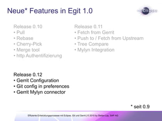 Git – einverteiltesVersionierungssystem  Wiekommtmein Commit in den zentralen master-branch?JederEntwicklerpusheddirekt