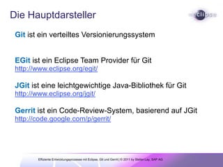 Die HauptdarstellerGitisteinverteiltesVersionierungssystemEGitisteinEclipse Team Provider fürGithttp://www.eclipse.org/egit/JGitisteineleichtgewichtige Java-BibliothekfürGithttp://www.eclipse.org/jgit/Gerritistein Code-Review-System, basierend auf JGit http://code.google.com/p/gerrit/Effiziente Entwicklungsprozesse mit Eclipse, Git und Gerrit | © 2011 by Stefan Lay, SAP AG