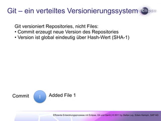  Integration in Eclipse, Netbeans, XCodeEffiziente Entwicklungsprozesse mit Eclipse, Git und Gerrit | © 2011 by Stefan Lay, Edwin Kempin, SAP AG