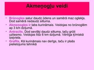 Akmeņogles. Autore: Egita Kuzņeca | PPT