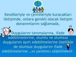 Kendileriyle ve çevreleriyle kuracakları iletişimde, onlara gerekli olacak iletişim donanımlarını sağlamada, Duygularını tanımalarına, ifade   edebilmelerine, olumlu ve olumsuz duygularını ayırt edebilmelerine özellikle de olumsuz duygularını ifade edebilmelerine …vs yardımcı olabilmektir. 