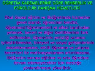 ÖĞRETİM KADEMELERİNE GÖRE REHBERLİK VE PSİKOLOJİK DANIŞMA HİZMETLERİ   Okul öncesi eğitim ve ilköğretimde hizmetler genel olarak; öğrencinin kendisi, öğretmeni/öğretmenleri ve ailesi tarafından yetenek, beceri ve diğer özelliklerinin fark edilmesine, öğrencinin yetiştiği ortamın iyileştirilmesine, bireysel ve sosyal gelişimlerinin desteklenmesine, etkili öğrenme ve çalışma becerileri ile motivasyonlarının artırılmasına, ilköğretim sonrası eğitime ve orta öğretime devam edemeyecekler için mesleğe yönlendirmeye yöneliktir. 