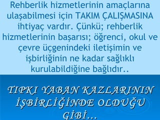 Rehberlik hizmetlerinin amaçlarına ulaşabilmesi için TAKIM ÇALIŞMASINA ihtiyaç vardır. Çünkü; rehberlik hizmetlerinin başarısı; öğrenci, okul ve çevre üçgenindeki iletişimin ve işbirliğinin ne kadar sağlıklı kurulabildiğine bağlıdır.. TIPKI YABAN KAZLARININ İŞBİRLİĞİNDE OLDUĞU GİBİ… 