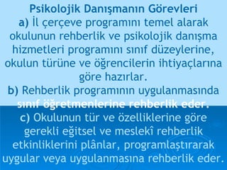 a)  İl çerçeve programını temel alarak okulunun rehberlik ve psikolojik danışma hizmetleri programını sınıf düzeylerine, okulun türüne ve öğrencilerin ihtiyaçlarına göre hazırlar. b)  Rehberlik programının uygulanmasında   sınıf öğretmenlerine rehberlik eder. c)  Okulunun tür ve özelliklerine göre gerekli eğitsel ve meslekî rehberlik etkinliklerini plânlar, programlaştırarak uygular veya uygulanmasına rehberlik eder. Psikolojik Danışmanın Görevleri 