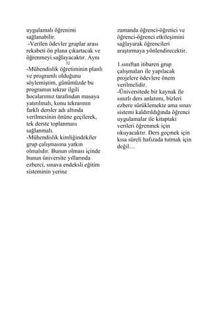 uygulamalı öğrenimi               zamanda öğrenci-öğretici ve
sağlanabilir.                     öğrenci-öğrenci etkileşimini
 -Verilen ödevler gruplar arası   sağlayarak öğrencileri
rekabeti ön plana çıkartacak ve   araştırmaya yönlendirecektir.
öğrenmeyi sağlayacaktır. Aynı
                32                1.sınıftan itibaren grup
-Mühendislik öğretiminin planlı   çalışmaları ile yapılacak
ve programlı olduğunu             projelere ödevlere önem
söylemiştim, günümüzde bu         verilmelidir.
programın tekrar ilgili           -Üniversitede bir kaynak ile
hocalarımız tarafından masaya     sınırlı ders anlatımı, bizleri
yatırılmalı, konu tekrarının      ezbere sürüklemekte ama sınav
farklı dersler adı altında        sistemi kaldırıldığında öğrenci
verilmesinin önüne geçilerek,     uygulamalar ile kitaptaki
tek derste toplanması             verileri öğrenmek için
sağlanmalı.                       okuyacaktır. Ders geçmek için
-Mühendislik kimliğindekiler      kısa süreli hafızada tutmak için
grup çalışmasına yatkın           değil…
olmalıdır. Bunun olması içinde
bunun üniversite yıllarında
ezberci, sınava endeksli eğitim
sisteminin yerine
 