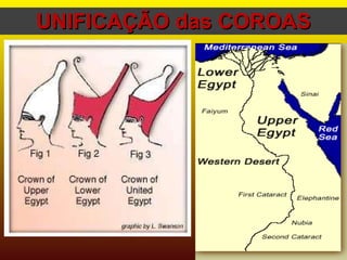 UNIFICAÇÃO das COROAS 