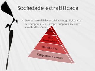 Sociedade estratificadaNão havia mobilidade social no antigo Egito: uma vez camponês (felá), sempre camponês, inclusive, na vida além túmulo!
