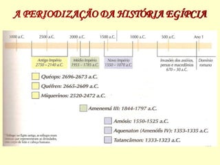 A PERIODIZAÇÃO DA HISTÓRIA EGÍPCIA
 