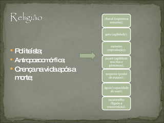 Politeísta; Antropozoomórfica; Crença na vida após a morte; 