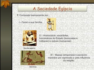 A Sociedade Egípcia
 Composta basicamente por:
I - Faraó e sua família;

II – Aristocracia: sacerdotes,
funcionários do Estado (burocratas e
militares) e nobres (nomarcas)
Escriba egípcio

III – Massa camponesa e escravos:
mantidos por repressão e pela influência
da religião.
Escravos

 