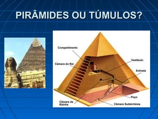 PIRÂMIDES OU TÚMULOS?

 