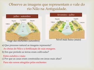 Observe as imagens que representam o vale do
rio Nilo na Antiguidade.
a) Que processo natural as imagens representa?
b) Em que período as terras eram cultivadas?
c) Por que as casas eram construídas em áreas mais altas?
As cheias do Nilo e a fertilização de suas margens.
julho - setembro
fevereiro – julho
Entre outubro e maio
Auge das enchentes (setembro) Nível mais baixo (maio)
Para não serem atingidas pelas enchentes
 