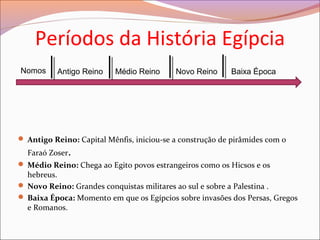 Períodos da História Egípcia
Nomos Antigo Reino Médio Reino Novo Reino Baixa Época
 Antigo Reino: Capital Mênfis, iniciou-se a construção de pirâmides com o
Faraó Zoser.
 Médio Reino: Chega ao Egito povos estrangeiros como os Hicsos e os
hebreus.
 Novo Reino: Grandes conquistas militares ao sul e sobre a Palestina .
 Baixa Época: Momento em que os Egípcios sobre invasões dos Persas, Gregos
e Romanos.
 