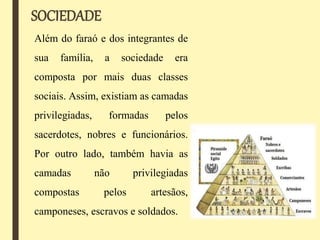 SOCIEDADE
Além do faraó e dos integrantes de
sua família, a sociedade era
composta por mais duas classes
sociais. Assim, existiam as camadas
privilegiadas, formadas pelos
sacerdotes, nobres e funcionários.
Por outro lado, também havia as
camadas não privilegiadas
compostas pelos artesãos,
camponeses, escravos e soldados.
 