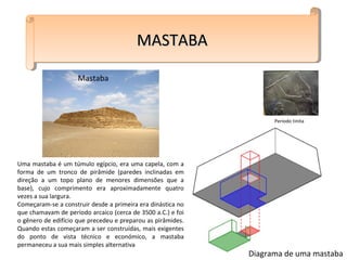 MASTABAMASTABAMASTABAMASTABA
Período tinita
Mastaba
Uma mastaba é um túmulo egípcio, era uma capela, com a
forma de um tronco de pirâmide (paredes inclinadas em
direção a um topo plano de menores dimensões que a
base), cujo comprimento era aproximadamente quatro
vezes a sua largura.
Começaram-se a construir desde a primeira era dinástica no
que chamavam de período arcaico (cerca de 3500 a.C.) e foi
o gênero de edifício que precedeu e preparou as pirâmides.
Quando estas começaram a ser construídas, mais exigentes
do ponto de vista técnico e económico, a mastaba
permaneceu a sua mais simples alternativa
Diagrama de uma mastaba
 