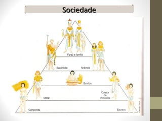 SociedadeSociedade
 