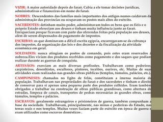 VIZIR: A maior autoridade depois do faraó. Cabia a ele tomar decisões jurídicas,
administrativas e financeiras em nome do faraó.
NOBRES:  Descendentes das famílias mais importantes dos antigos nomos cuidavam da
administração das províncias ou ocupavam os postos mais altos do exército.
SACERDOTES: detinham muito poder, administravam todos os bens que os fiéis e o
próprio Estado ofereciam aos deuses e tinham muita influência junto ao faraó.
Enriqueciam porque ficavam com parte das oferendas feitas pela população aos deuses,
além de serem dispensados do pagamento de impostos.
ESCRIBAS: os que dominavam a difícil escrita egípcia, encarregavam-se da cobrança
dos impostos, da organização das leis e dos decretos e da fiscalização da atividade
econômica em geral.
SOLDADOS: nunca atingiam os postos de comando, pois estes eram reservados à
nobreza.Eles viviam dos produtos recebidos como pagamento e dos saques que podiam
realizar durante as guerras de conquista.
ARTESÃOS: exerciam as mais diversas profissões. Trabalhavam como pedreiros,
carpinteiros, desenhistas, escultores, pintores, tecelões, ourives, etc. Muitas de suas
atividades eram realizadas nas grandes obras públicas (templos, túmulos, palácios, etc.).
CAMPONESES: chamados no Egito de felás, constituíam a imensa maioria da
população. Trabalhavam nas propriedades do faraó e dos sacerdotes e tinham o direito
de conservar para si apenas uma pequena parte dos produtos colhidos. Eram também
obrigados a trabalhar na construção de obras públicas grandiosas, como abertura de
estradas, limpeza de canais, transportes de pedras necessárias às grandes obras, como
túmulos, templos e palácios.
ESCRAVOS: geralmente estrangeiros e prisioneiros de guerra, também compunham a
base da sociedade. Trabalhavam, principalmente, nas minas e pedreiras do Estado, nas
terras reais e nos templos. Muitas vezes faziam parte do exército em época de guerra e
eram utilizados como escravos domésticos .
 