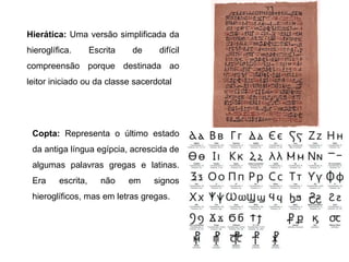 Hierática: Uma versão simplificada da
hieroglífica. Escrita de difícil
compreensão porque destinada ao
leitor iniciado ou da classe sacerdotal
Copta: Representa o último estado
da antiga língua egípcia, acrescida de
algumas palavras gregas e latinas.
Era escrita, não em signos
hieroglíficos, mas em letras gregas.
 