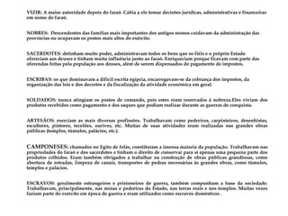 VIZIR: A maior autoridade depois do faraó. Cabia a ele tomar decisões jurídicas, administrativas e financeiras
em nome do faraó.
NOBRES:  Descendentes das famílias mais importantes dos antigos nomos cuidavam da administração das
províncias ou ocupavam os postos mais altos do exército.
SACERDOTES: detinham muito poder, administravam todos os bens que os fiéis e o próprio Estado
ofereciam aos deuses e tinham muita influência junto ao faraó. Enriqueciam porque ficavam com parte das
oferendas feitas pela população aos deuses, além de serem dispensados do pagamento de impostos.
ESCRIBAS: os que dominavam a difícil escrita egípcia, encarregavam-se da cobrança dos impostos, da
organização das leis e dos decretos e da fiscalização da atividade econômica em geral.
SOLDADOS: nunca atingiam os postos de comando, pois estes eram reservados à nobreza.Eles viviam dos
produtos recebidos como pagamento e dos saques que podiam realizar durante as guerras de conquista.
ARTESÃOS: exerciam as mais diversas profissões. Trabalhavam como pedreiros, carpinteiros, desenhistas,
escultores, pintores, tecelões, ourives, etc. Muitas de suas atividades eram realizadas nas grandes obras
públicas (templos, túmulos, palácios, etc.).
CAMPONESES: chamados no Egito de felás, constituíam a imensa maioria da população. Trabalhavam nas
propriedades do faraó e dos sacerdotes e tinham o direito de conservar para si apenas uma pequena parte dos
produtos colhidos. Eram também obrigados a trabalhar na construção de obras públicas grandiosas, como
abertura de estradas, limpeza de canais, transportes de pedras necessárias às grandes obras, como túmulos,
templos e palácios.
ESCRAVOS: geralmente estrangeiros e prisioneiros de guerra, também compunham a base da sociedade.
Trabalhavam, principalmente, nas minas e pedreiras do Estado, nas terras reais e nos templos. Muitas vezes
faziam parte do exército em época de guerra e eram utilizados como escravos domésticos .
 