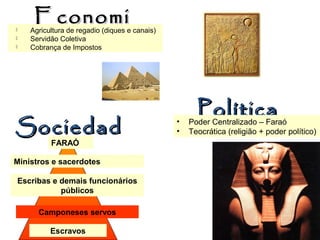 EconomiEconomi
aa
 Agricultura de regadio (diques e canais)
 Servidão Coletiva
 Cobrança de Impostos
PolíticaPolítica• Poder Centralizado – Faraó
• Teocrática (religião + poder político)SociedadSociedad
ee
FARAÓ
Ministros e sacerdotes
Escribas e demais funcionários
públicos
Camponeses servos
Escravos
 