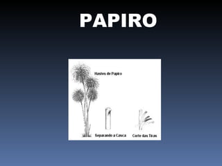 PAPIRO   