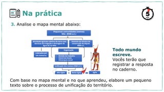 3. Analise o mapa mental abaixo:
Com base no mapa mental e no que aprendeu, elabore um pequeno
texto sobre o processo de unificação do território.
Todo mundo
escreve.
Vocês terão que
registrar a resposta
no caderno.
Na prática
 