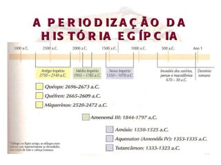 A PERIODIZAÇÃO DA HISTÓRIA EGÍPCIA 
