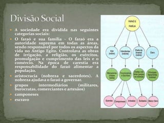 A sociedade era dividida nas seguintes categorias sociais:O faraó e sua família - O faraó era a autoridade suprema em todas as áreas, sendo responsável por todos os aspectos da vida no Antigo Egito. Controlava as obras de irrigação, a religião, os exércitos, promulgação e cumprimento das leis e o comércio. Na época de carestia era responsabilidade do faraó alimentar a população.aristocracia (nobreza e sacerdotes). A nobreza ajudava o faraó a governar.grupos intermediários (militares, burocratas, comerciantes e artesãos)camponesesescravoDivisão Social 