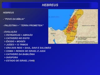 HEBREUS

HEBREUS

- “POVO DA BÍBLIA”

- PALESTINA > “ TERRA PROMETIDA”

- EVOLUÇÃO
  > PATRIARCAS > ABRAÃO
  > CATIVEIRO NO EGITO
  > ÊXODO > MOISÉS
  > JUÍZES > 12 TRIBOS
  > ERA DOS REIS > SAUL, DAVI E SALOMÃO
  > CISMA > REINOS DE ISRAEL E JUDÁ
  > CATIVEIRO DA BABILÔNIA
  > DIÁSPORA
  > ESTADO DE ISRAEL (1948)
 