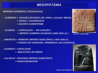 MESOPOTÂMIA
IMPÉRIOS EFÊMEROS (TEOCRACIAS)

- SUMÉRIOS > CIDADES-ESTADOS (UR, URUK, LAGASH, NÍNIVE)
           > PATESI > GOVERNANTE
           > ESCRITA CUNEIFORME

- ACÁDIOS   > UNIFICAÇÃO – REI SARGÃO I
            > IMPÉRIO SUMÉRIO-ACADIANO (2800-2000 aC.)          ESCRITA CUNEIFORME



- AMORITAS > PRIMEIRO IMPÉRIO BABILÔNICO (1800-1600 aC.
           > CÓDIGO DE HAMURABI (PRIMEIRAS LEIS ESCRITAS)

- ASSÍRIOS > CRUELDADE
           > BIBLIOTECA DE NÍNIVE

- CALDEUS > SEGUNDO IMPÉRIO BABILÔNICO
          > NABUCODONOSOR


                                           CÓDIGO DE HAMURABI
 